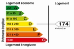 diagnostic dpe l'isle-adam