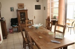 www.bietrix.com